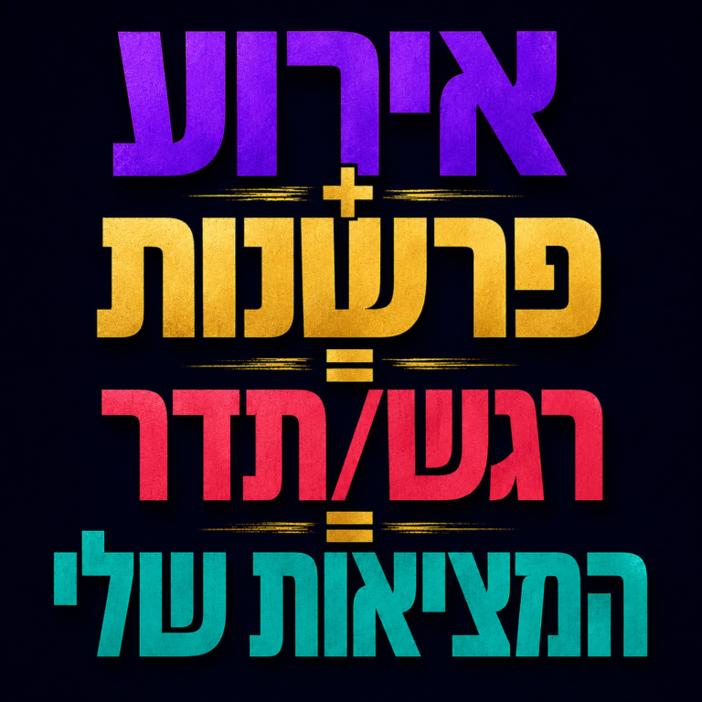אירוע, פרשנות, רגש ותגובה – כיצד הפרשנות שלנו לאירוע משפיעה על הרגש ועל המציאות שאנו יוצרים